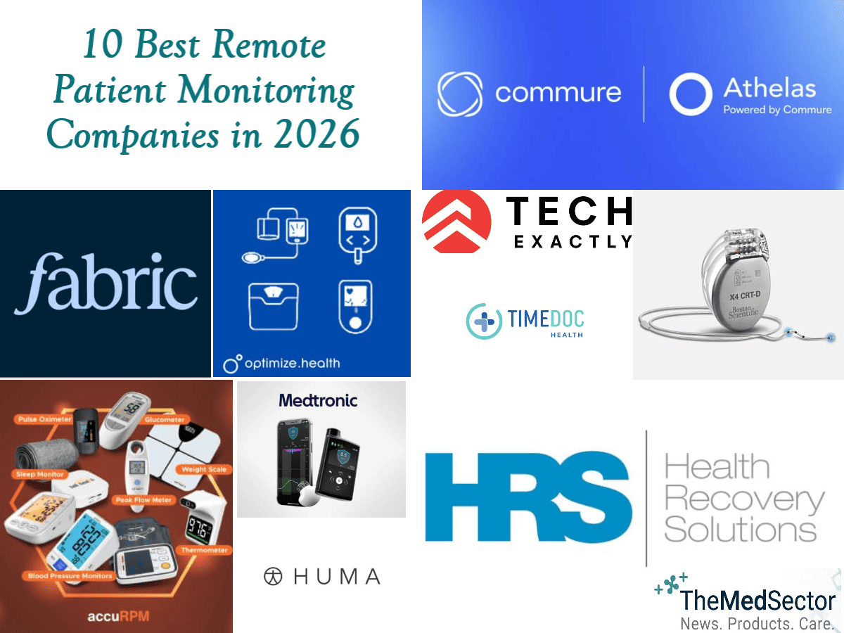 10 Best Remote Patient Monitoring Companies