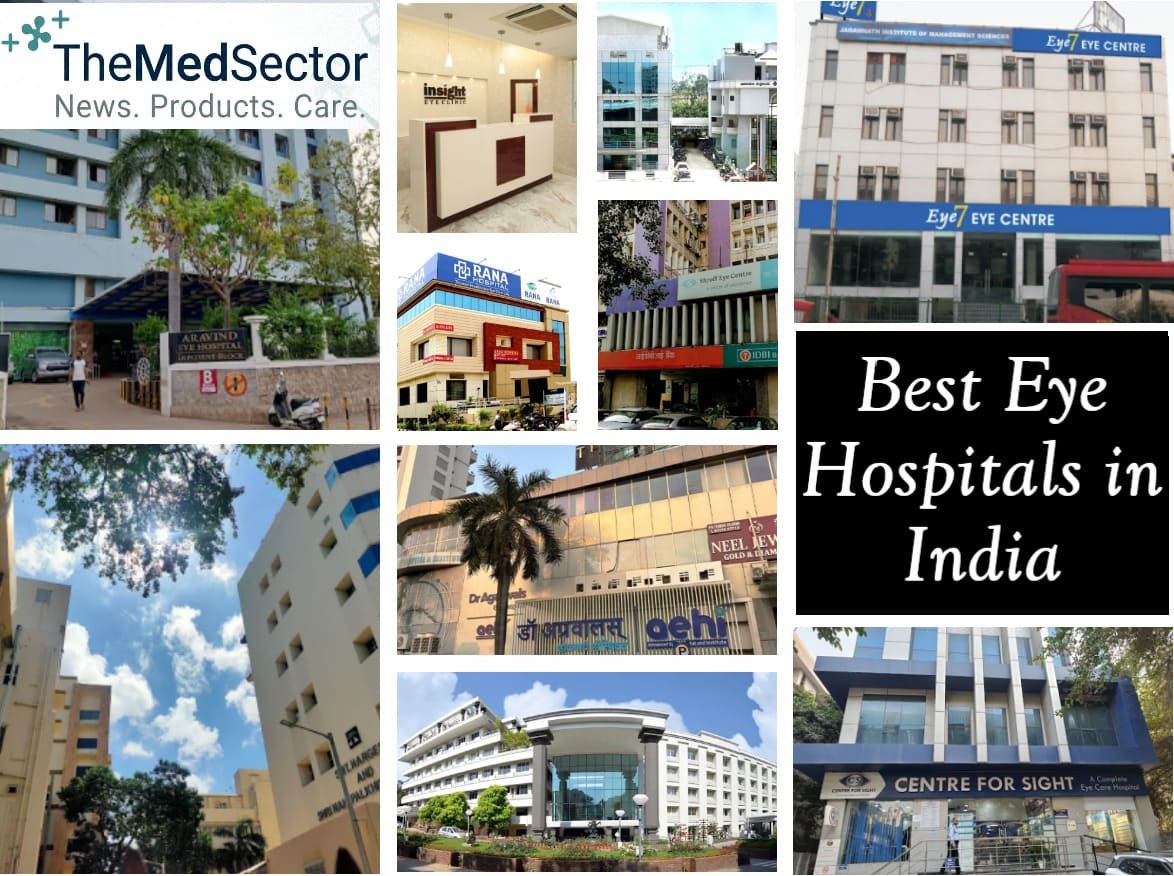 Best Eye Hospitals in India